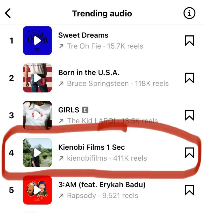 Instagram trending audio: Kienobi Films sound at number 4 with 411K reels